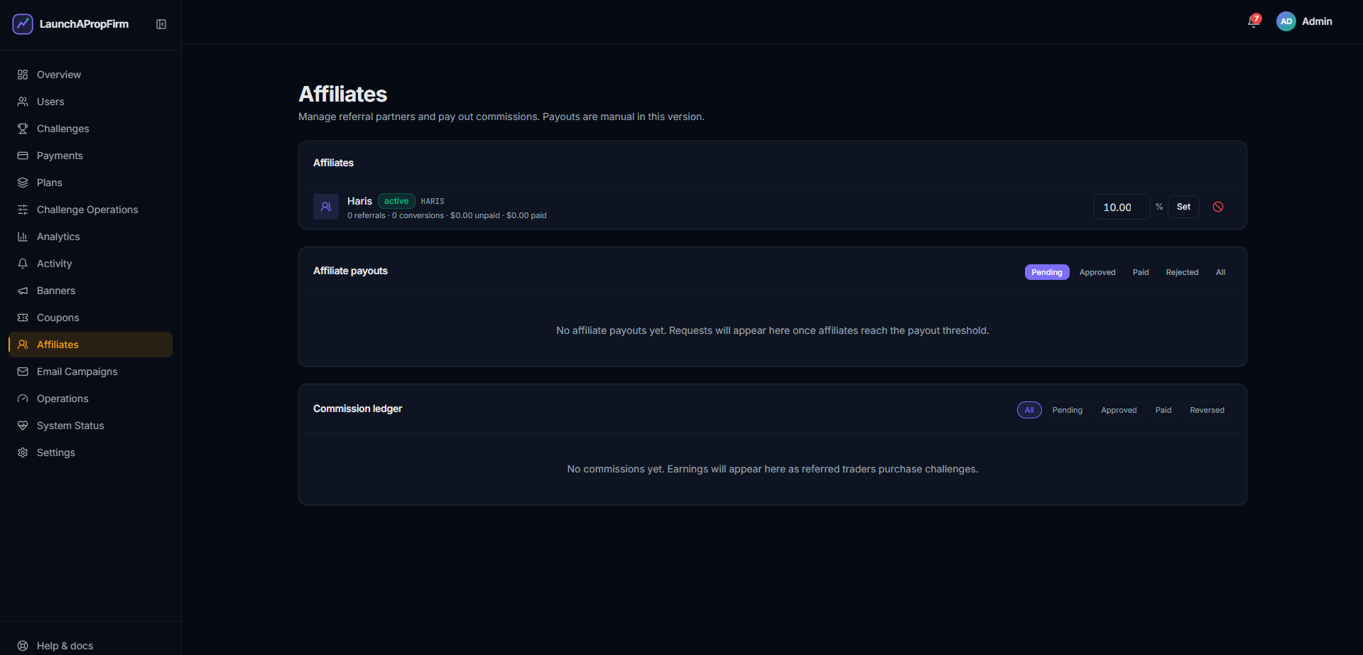 LaunchPropFirm admin affiliates overview showing referral links, conversions, and commissions