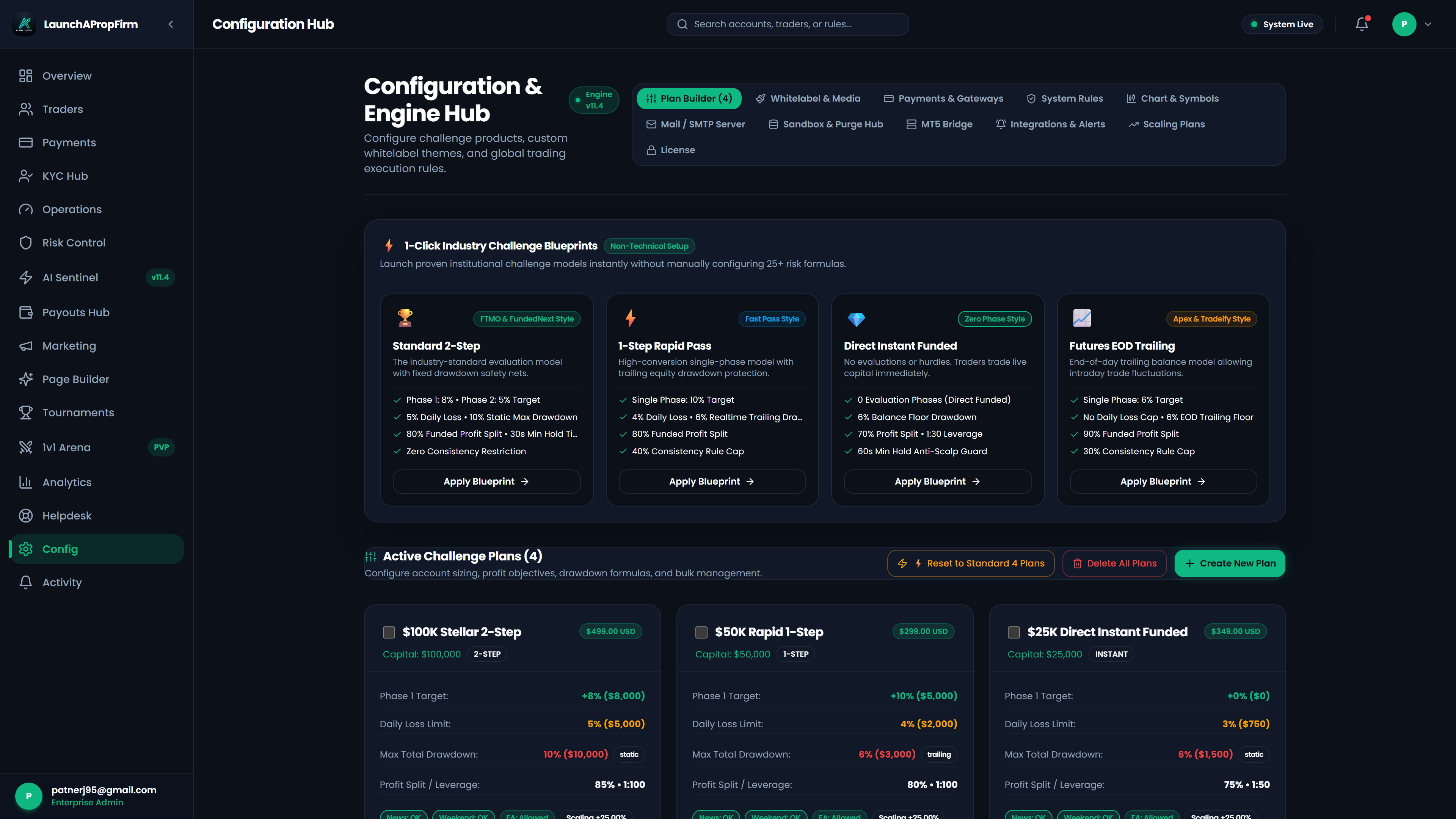Admin system configuration desk managing broker bridge credentials, trading symbols, and platform rules