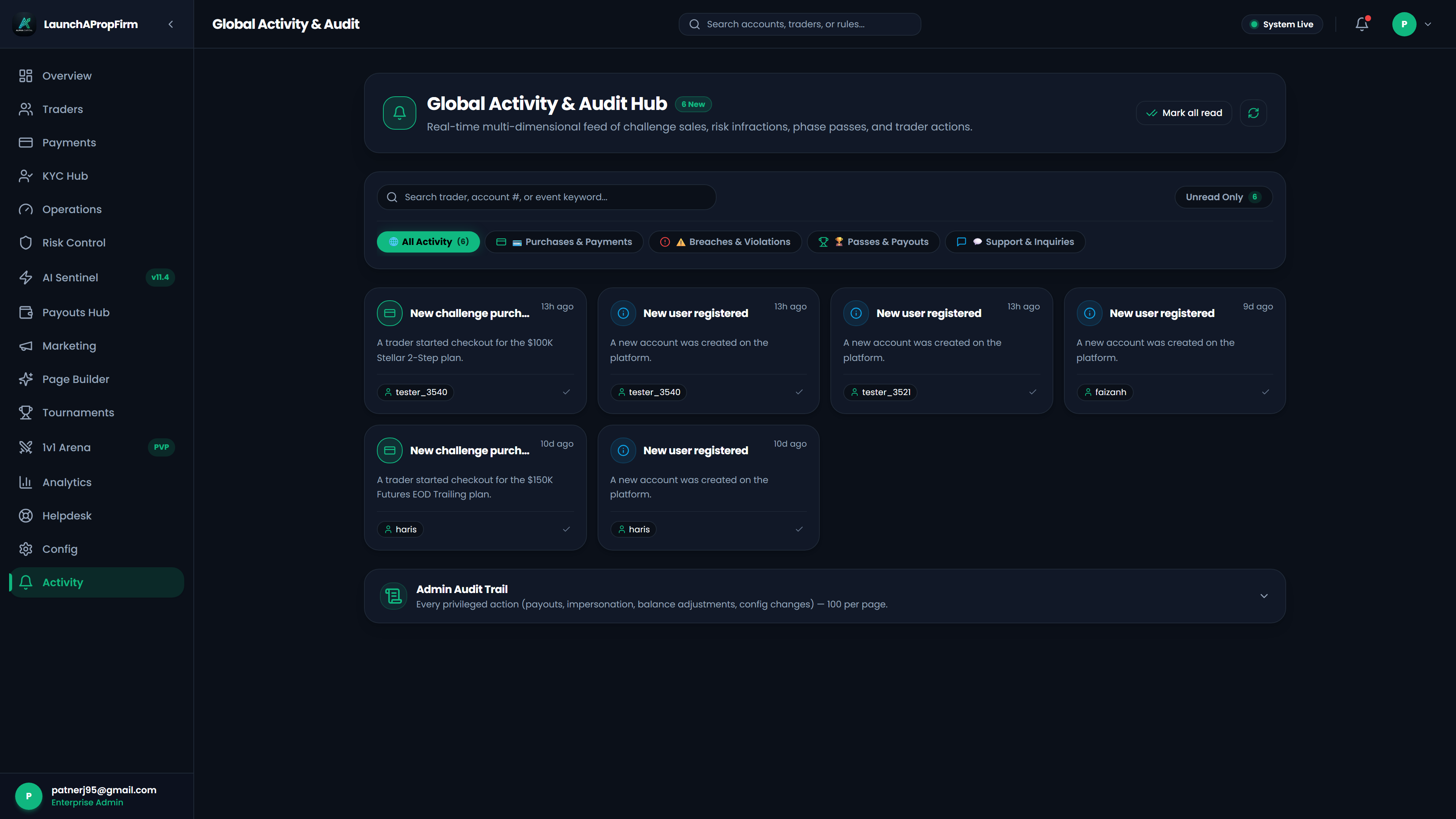 Admin activity security log tracking operator access logs, trader IP sessions, and platform event trails