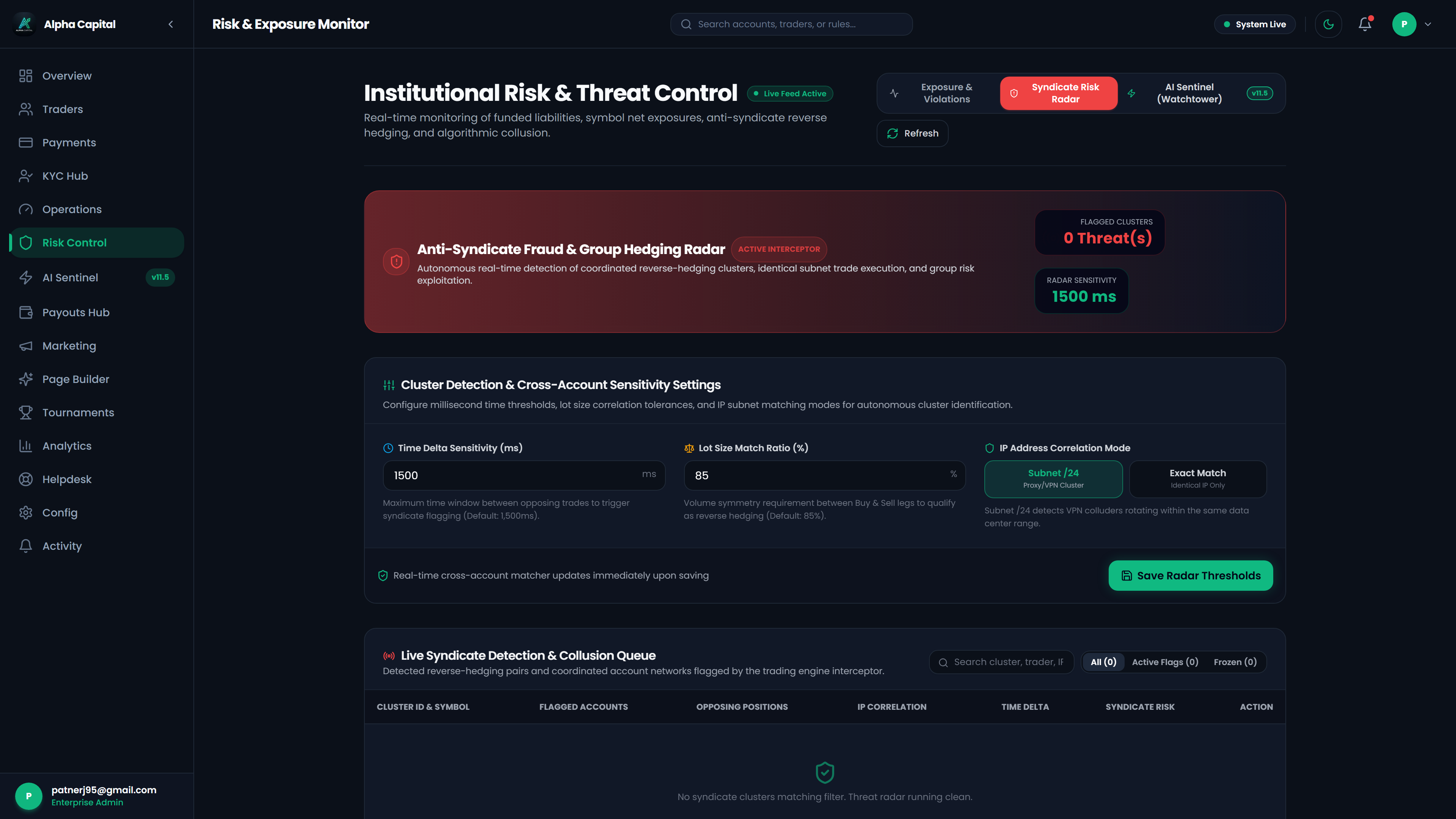 Admin Syndicate Radar identifying multi-account order synchronization, copy-trading networks, and pass service clusters