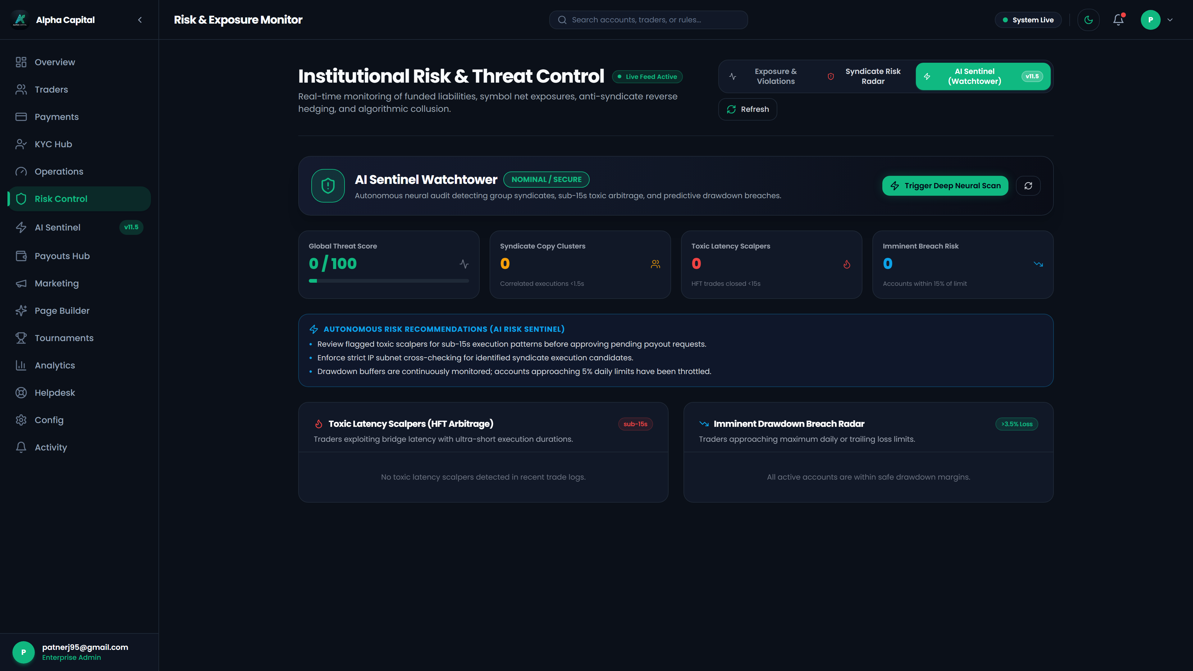 Admin AI Sentinel v11.5 risk engine monitoring single-day profit concentration and lot-size deviation