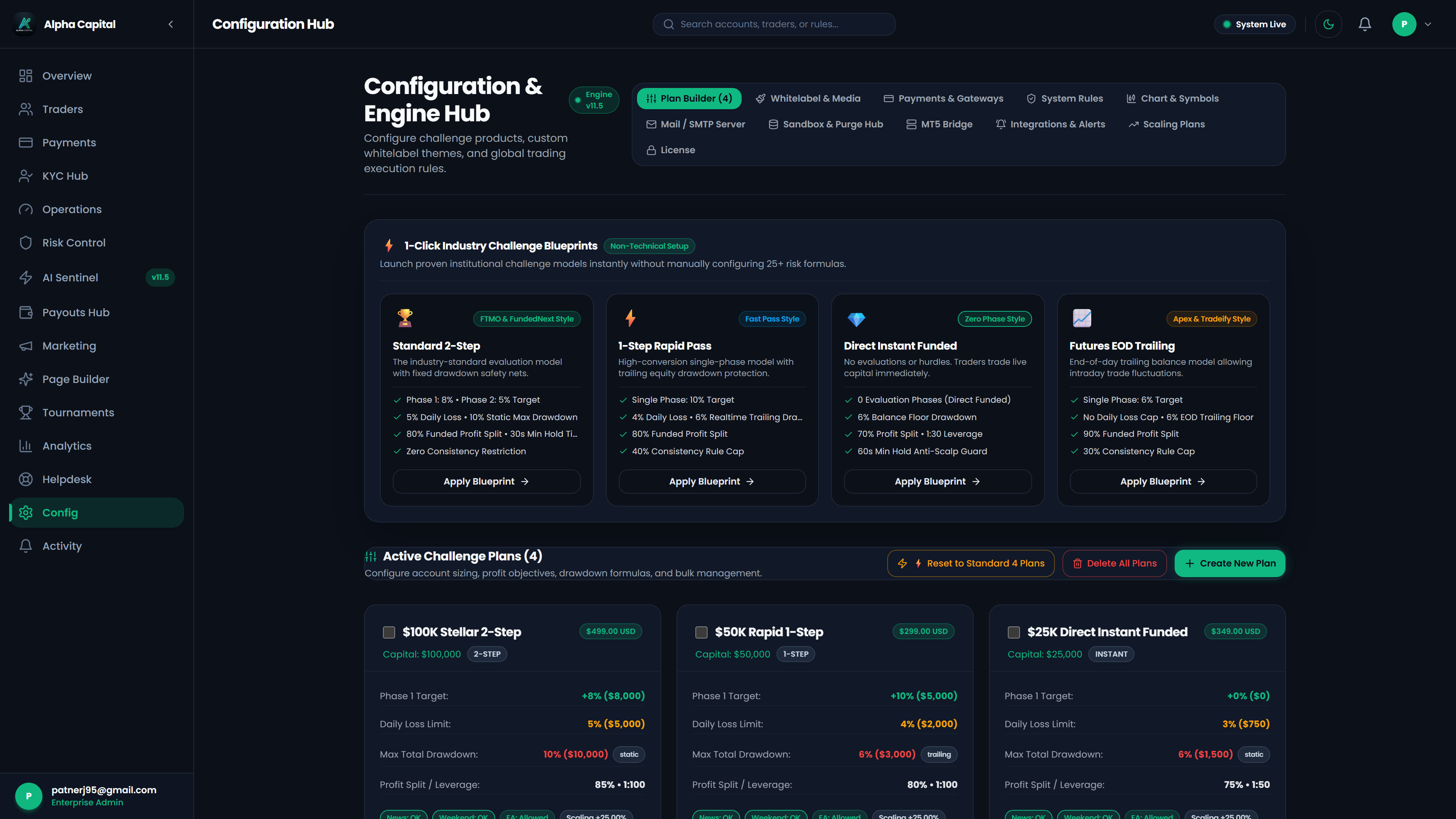Admin AI risk engine configuration desk setting automated rule breach thresholds and execution anomaly triggers