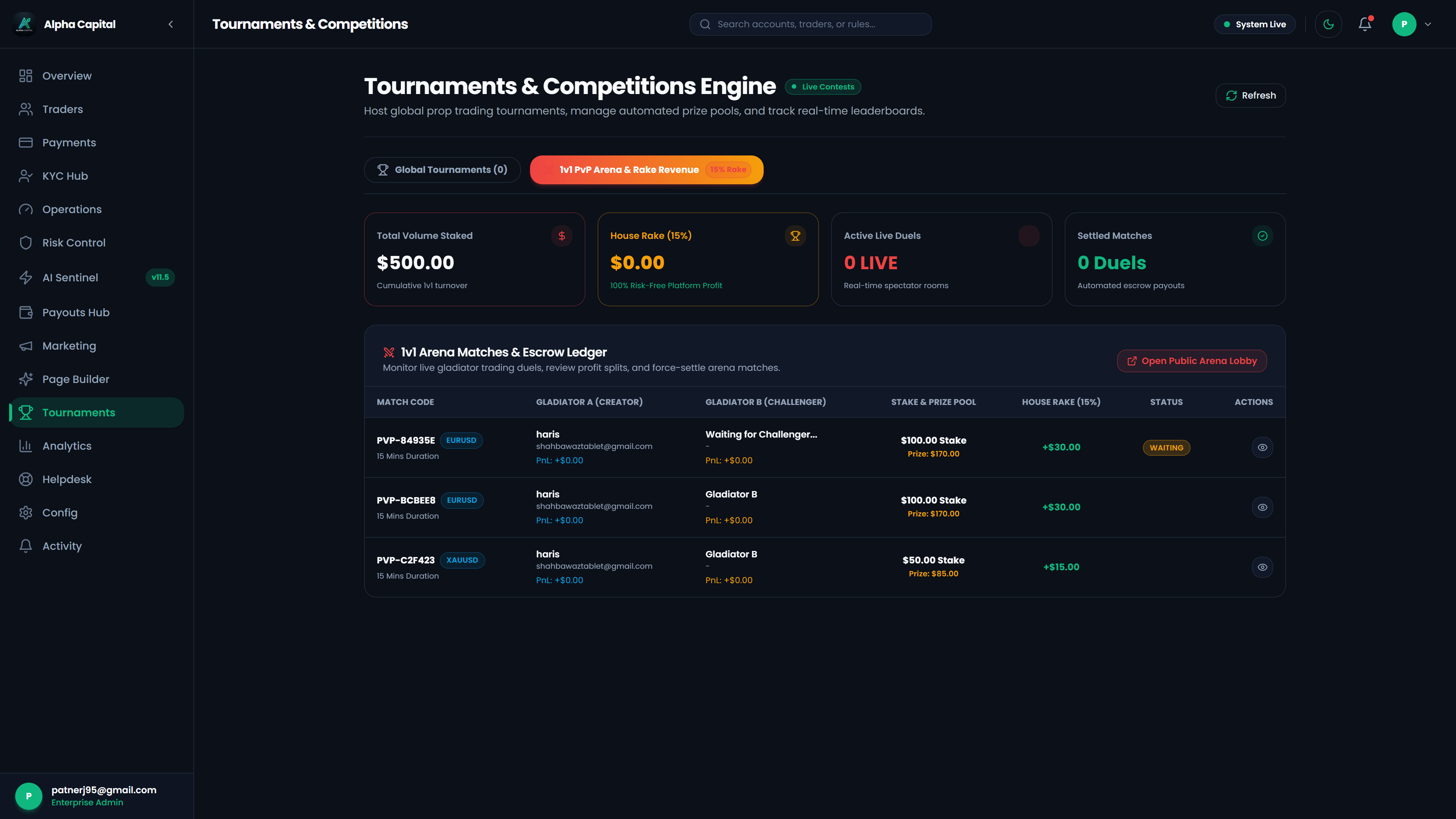 LaunchPropFirm gamified tournament and 1v1 PvP battle control room driving viral trader retention
