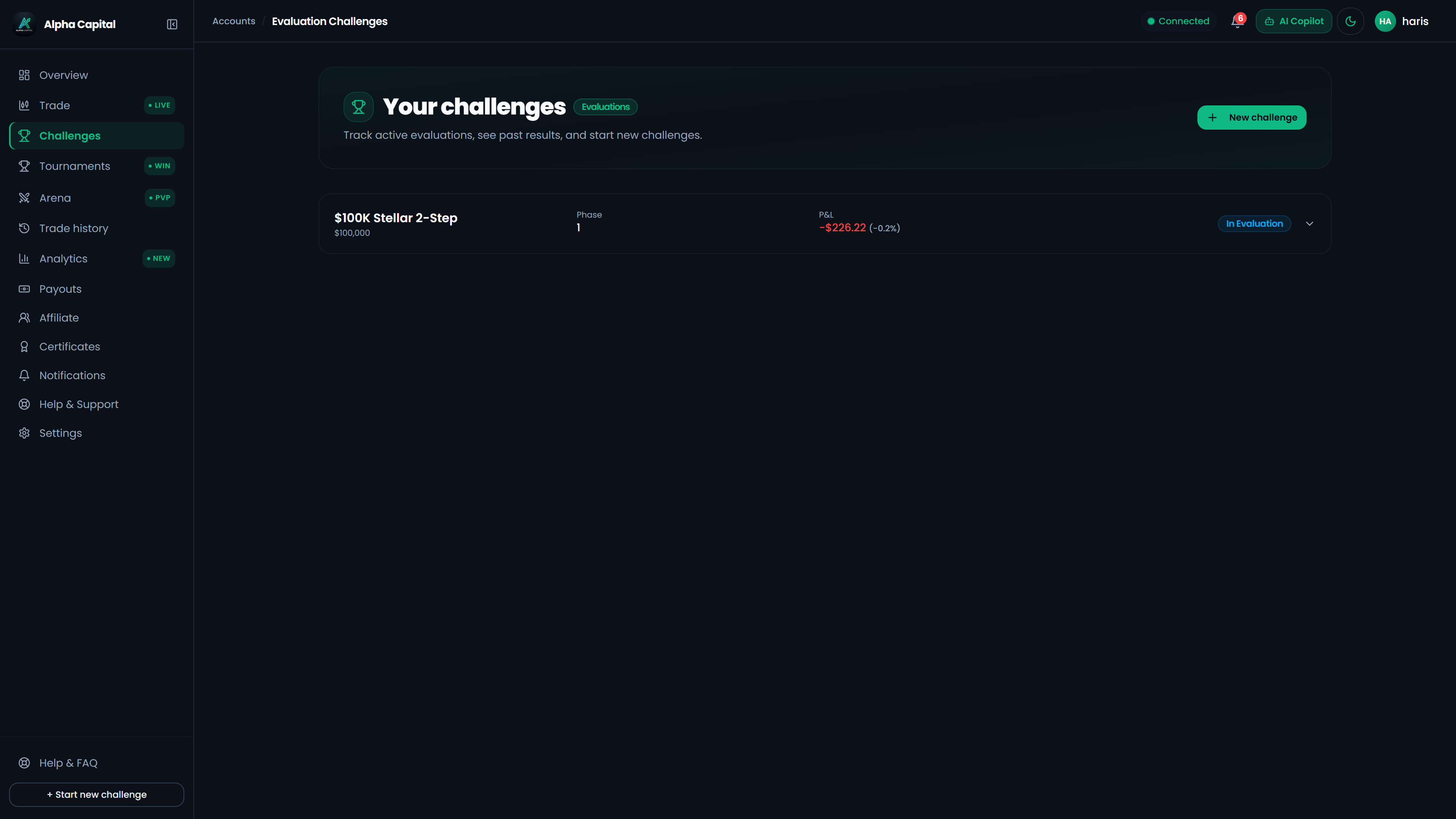 Modern trader evaluation dashboard tracking balance progression, drawdown buffer gauges, and milestone completion