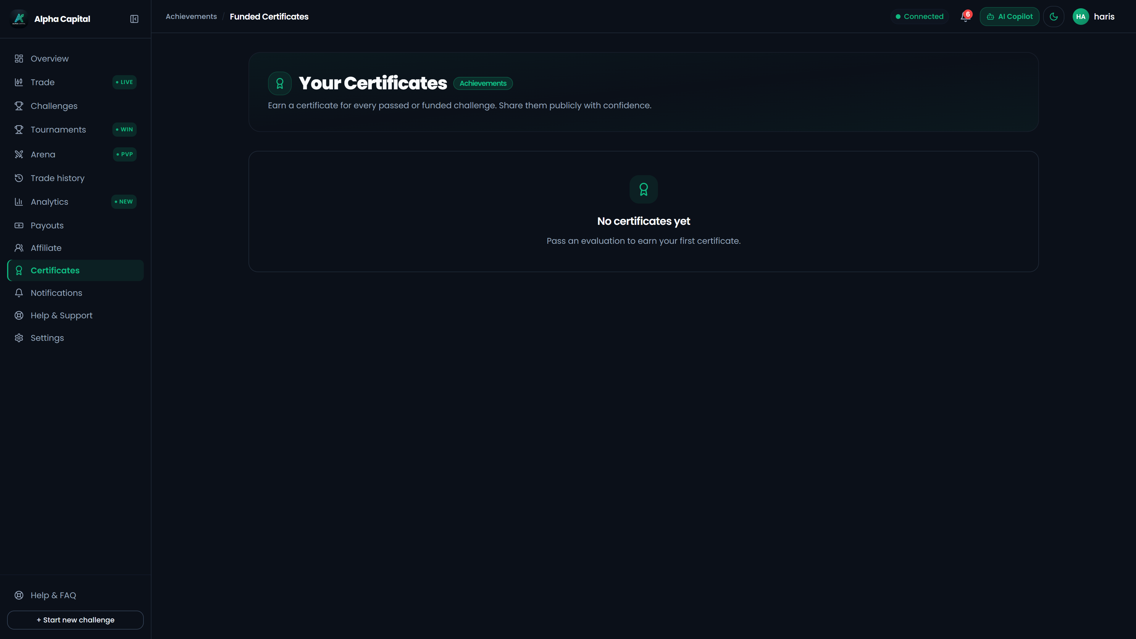 Official funded trader certificate portfolio showcasing verified milestone achievements and capital allocations