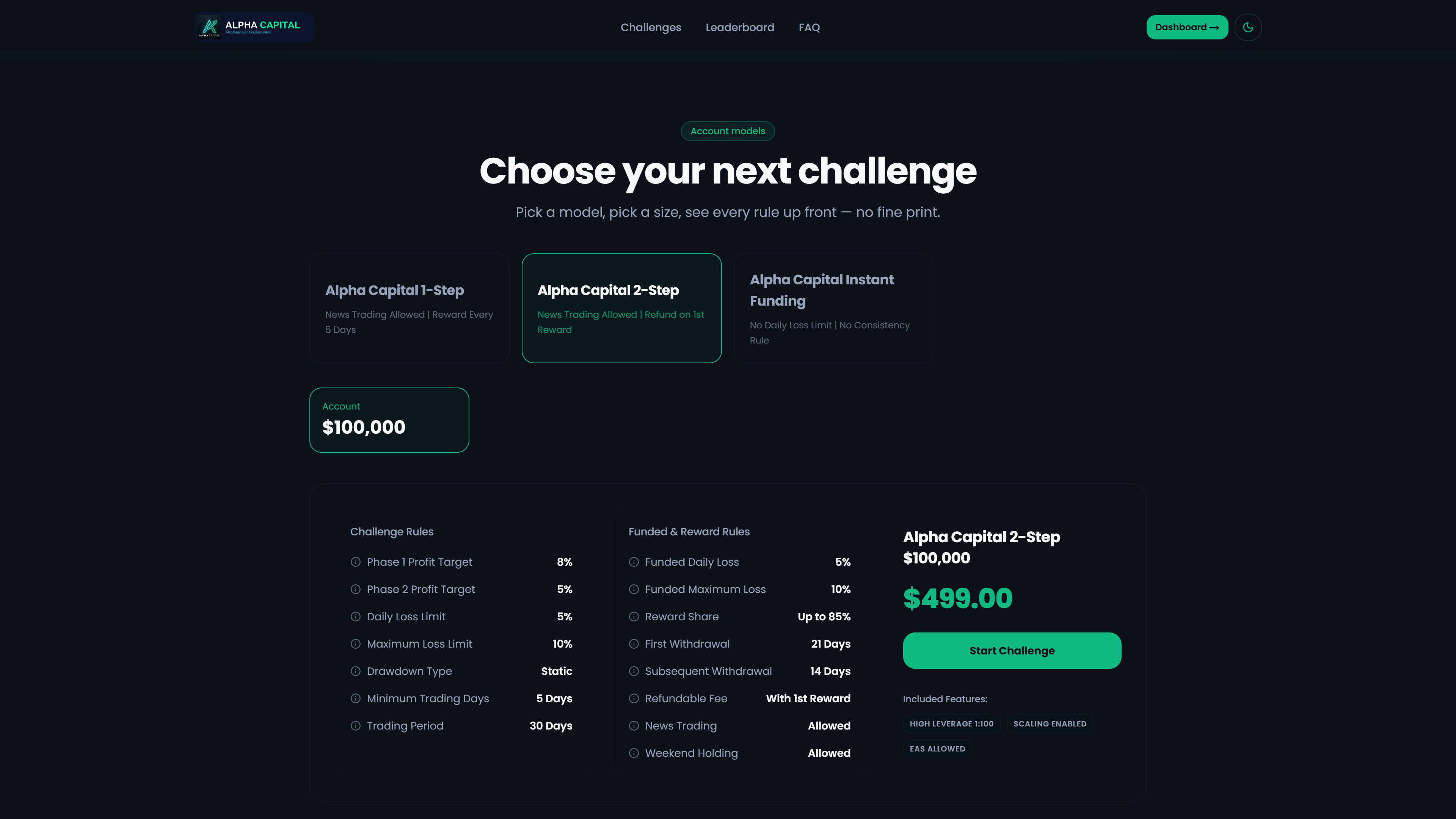Comprehensive challenge pricing matrix displaying micro-tier evaluations starting at low fee tiers
