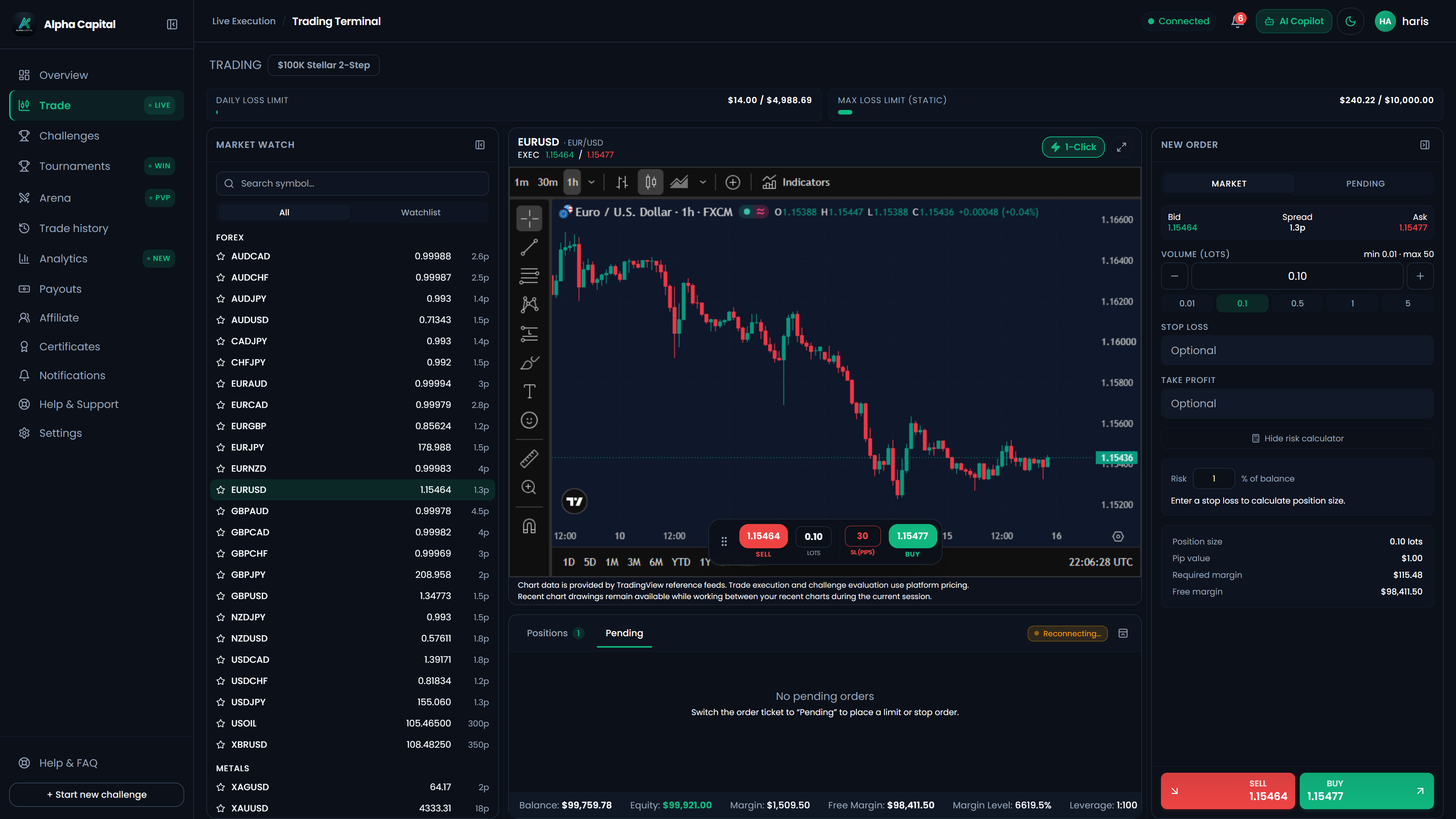 Trader risk calculator modal calculating exact position sizing and margin requirements to honor EOD trailing drawdown limits